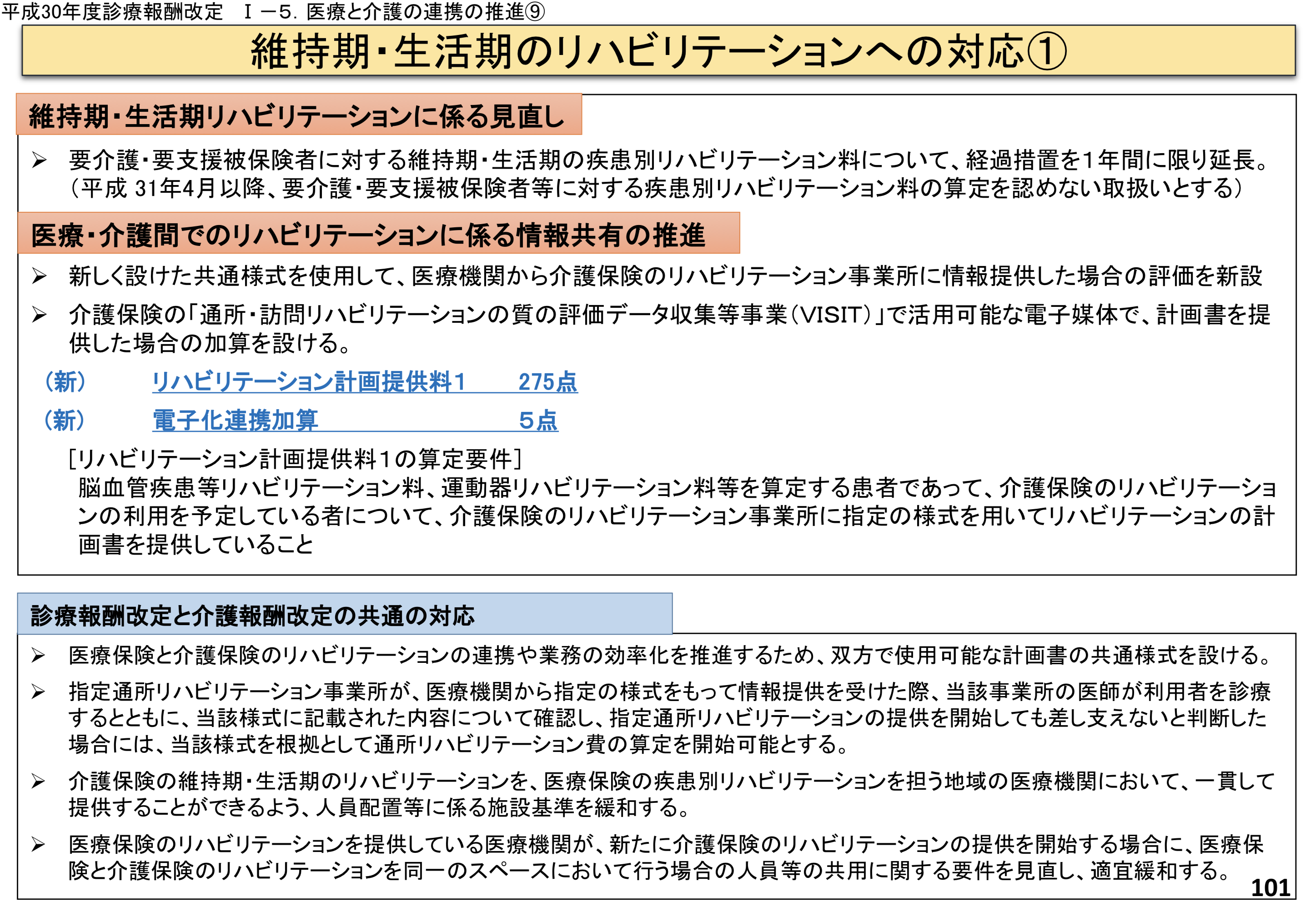 平成30年度 通所リハビリテーション事業所料金表 その他10 人気