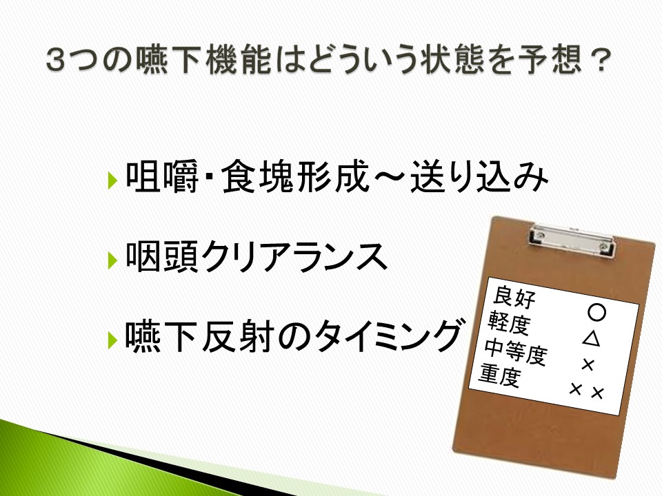 頸部聴診法Webセミナー】②全編「症例検討」でみっちり学ぶ！ 頸部聴診