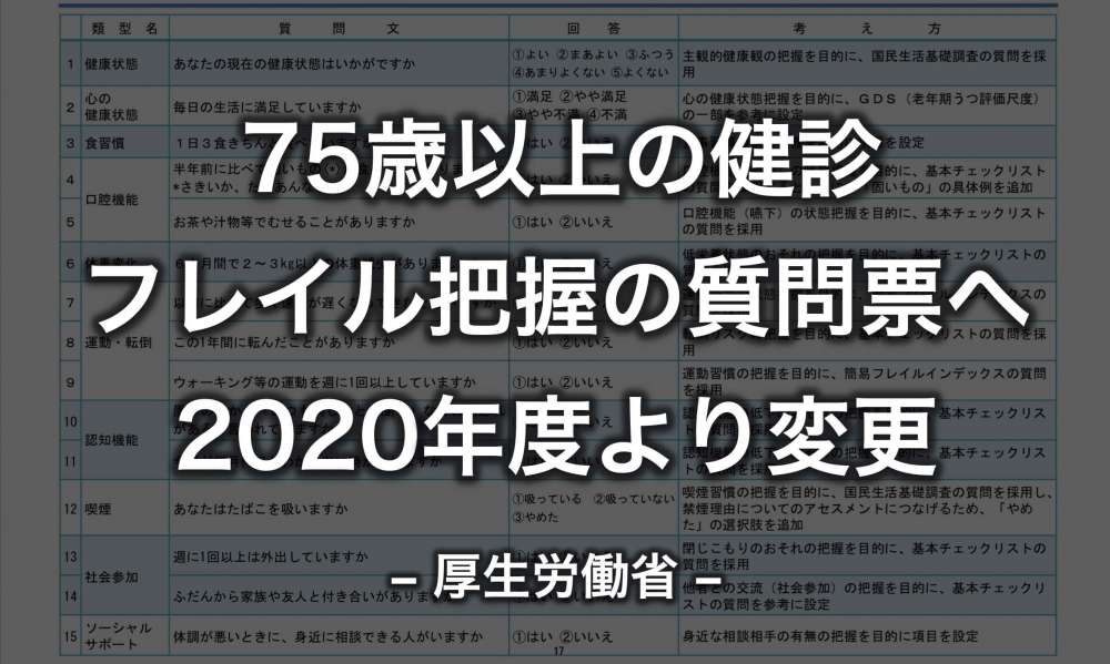 日本慢性期医療協会が包括的リハ提供体制 基準リハビリテーション 提案 Pt Ot St Net