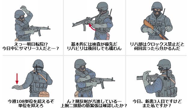 理学療法士がよく使うハンドサイン が面白い Pt Ot St Net