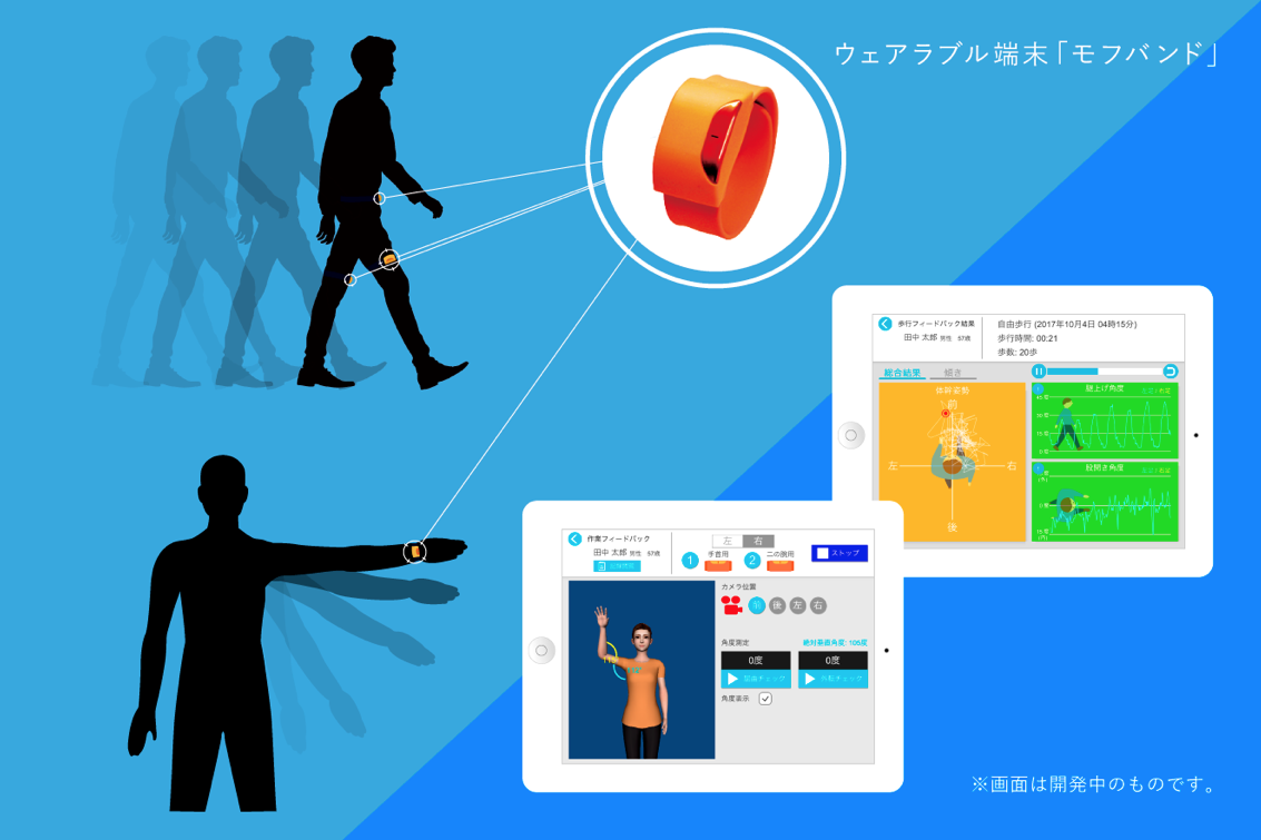 ウェアラブル端末で歩行 Romを手軽に計測 Iotアプリ モフ測 の実証実験が開始 Pt Ot St Net